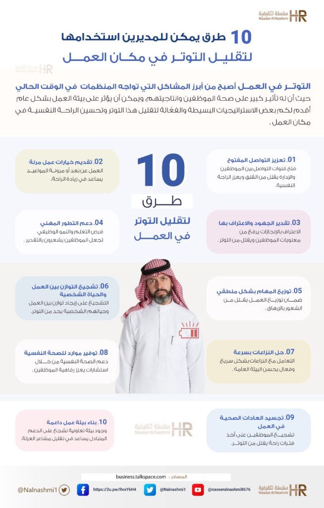 انفوجرافيك عن 10 طرق فعالة يمكن للمديرين استخدامها لتقليل التوتر في مكان العمل