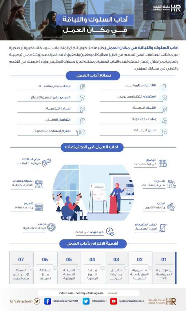 انفوجرافيك عن آداب السلوك واللباقة في مكان العمل