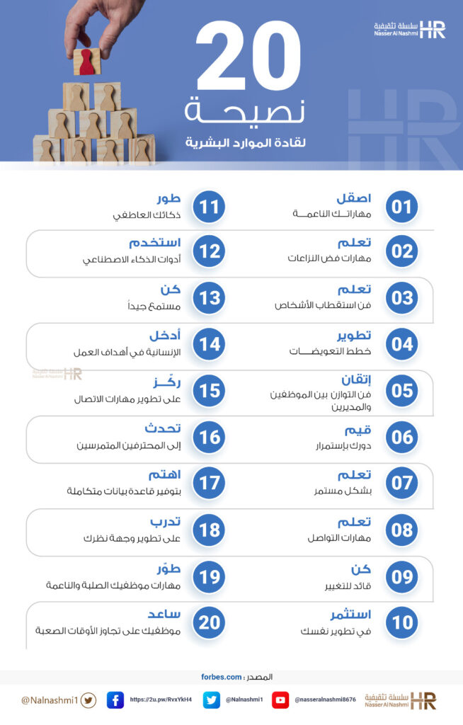 انفوجرافيك عن 20 نصيحة لقادة الموارد البشرية