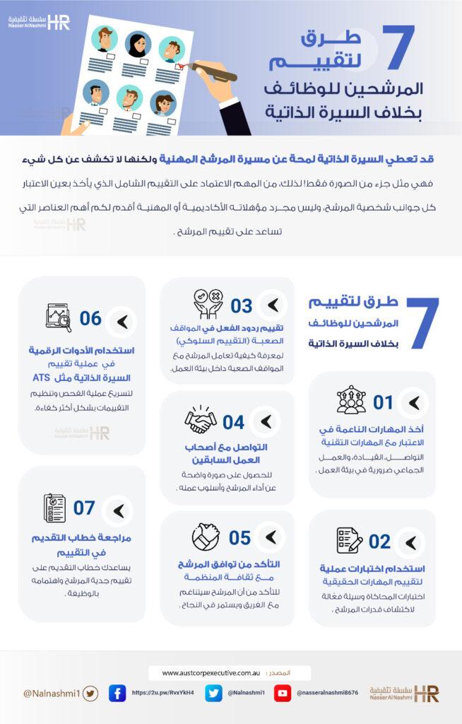 انفواجرافيك عن 7 طرق فعالة لتقييم المرشحين
