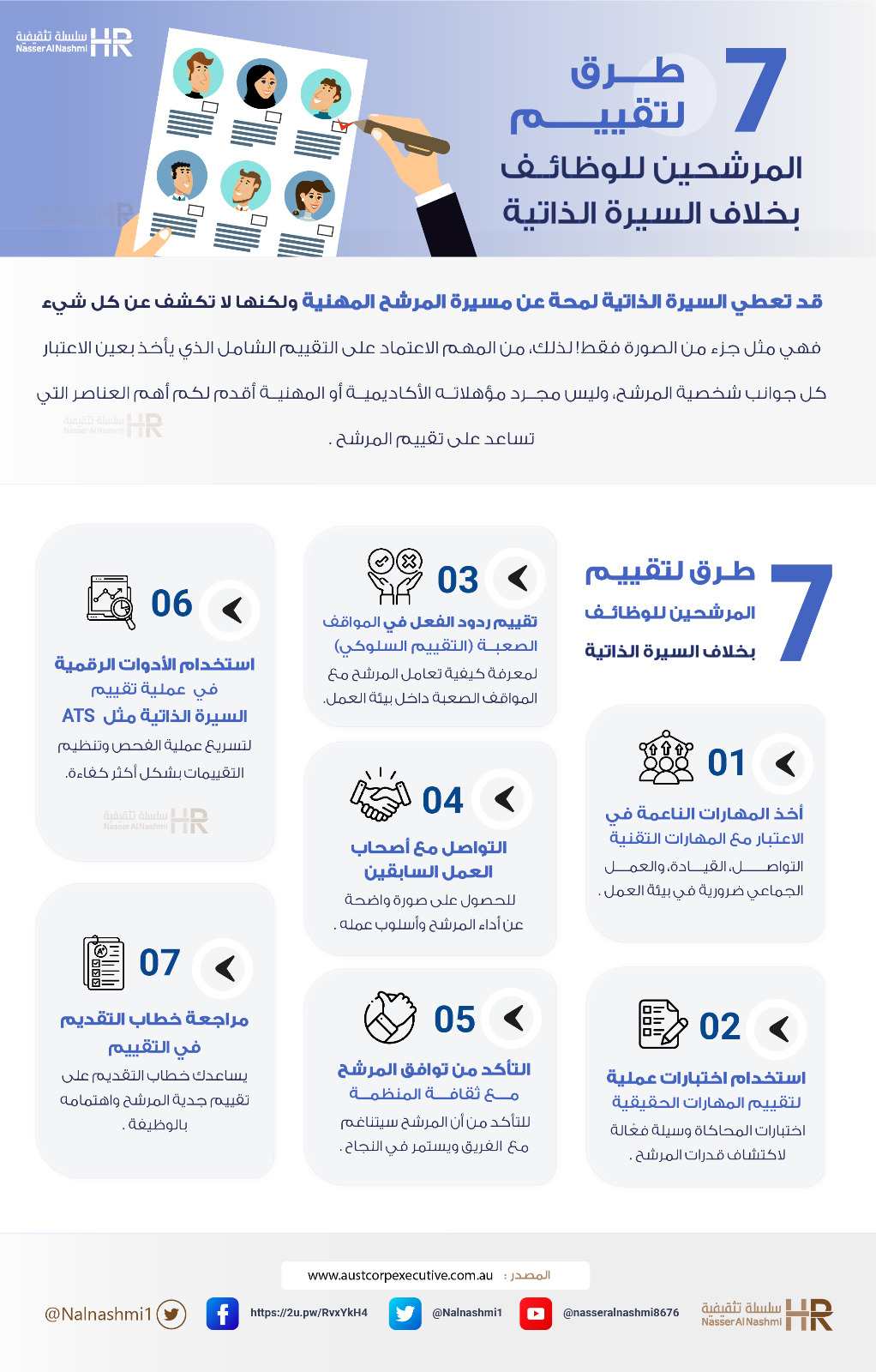 انفواجرافيك عن 7 طرق فعالة لتقييم المرشحين