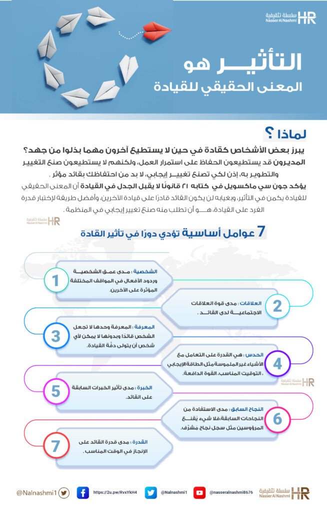 انفوجرافيك عن التأثير هو المعنى الحقيقي للقيادة