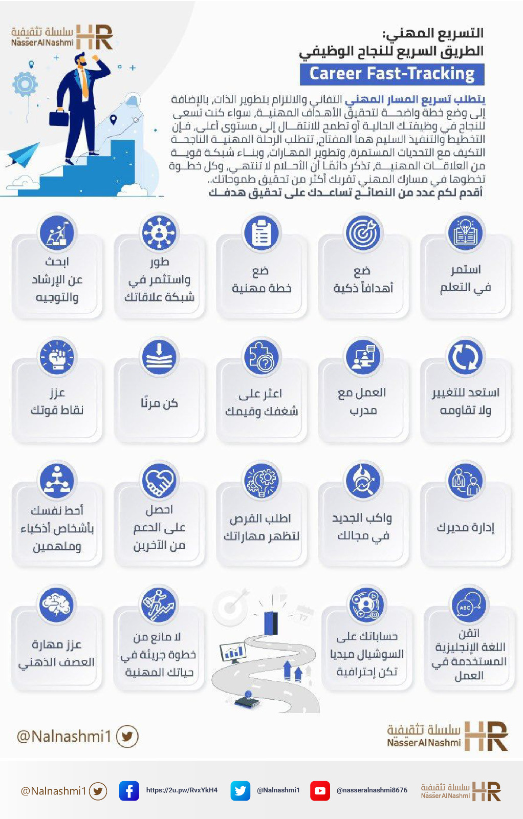 انفوجرافيك عن الطريق السريع للنجاح المهني