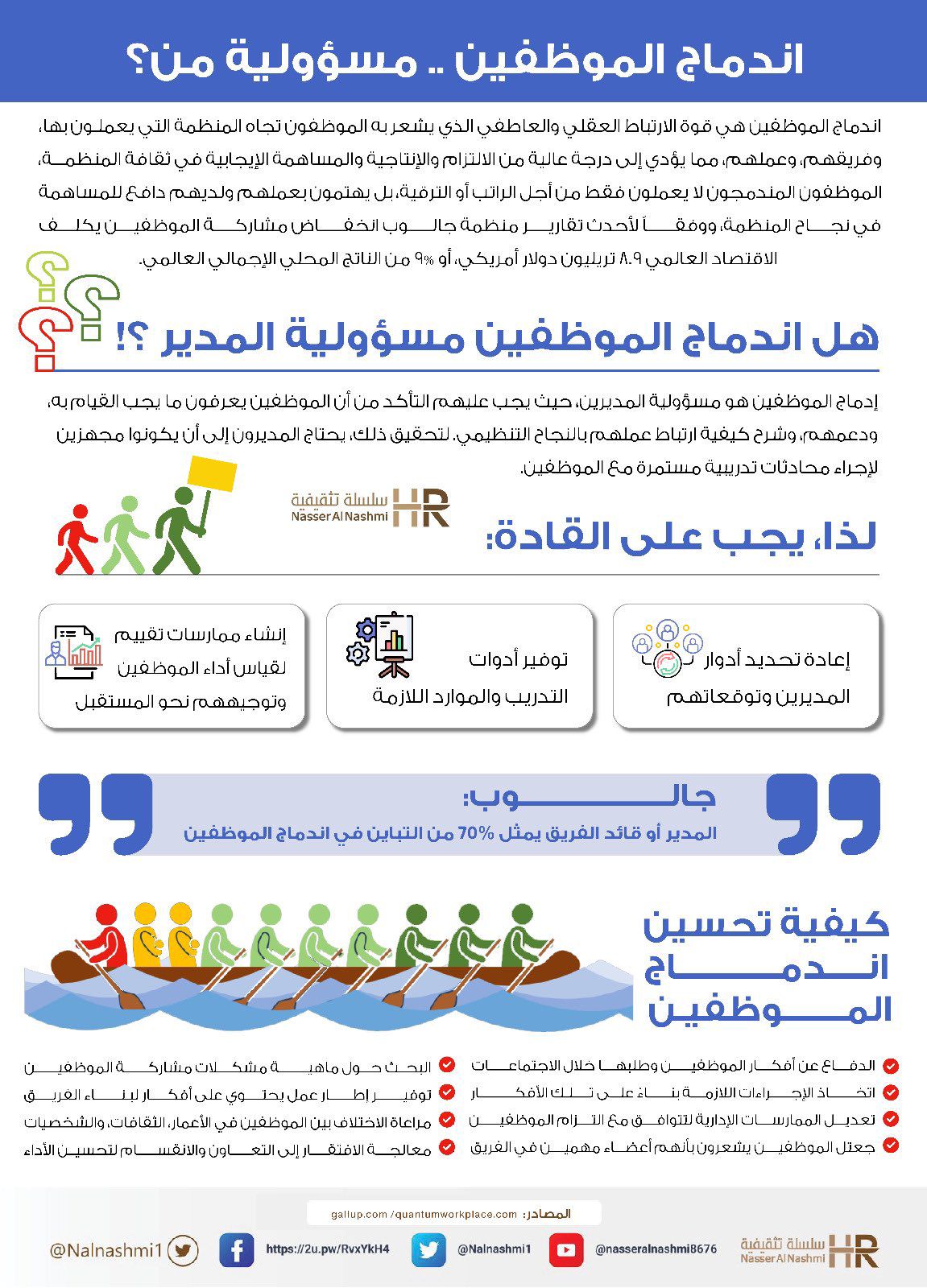 انفوجرافيك عن اندماج الموظفين