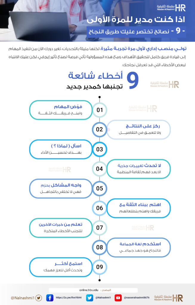 انفوجرافيك عن نصائح للمدير تختصر عليك طريق النجاح