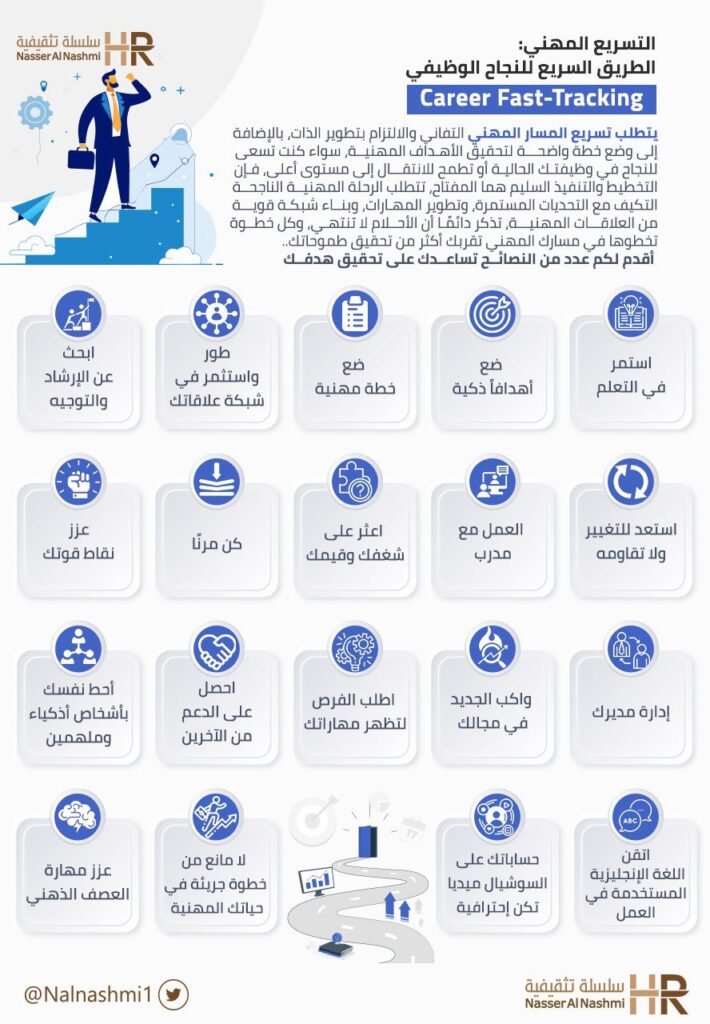 التسريع المهني